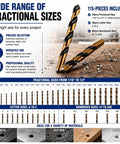 Badass 115 Piece HSS Drill Bit Set Featuring Jobber Length Twist Bits Ranging From One Sixteenth To One Half Inch showing fractional sizes and use on metal, wood, and plastic.