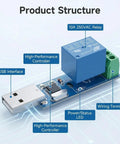 USB Serial Port Relay Module With Overcurrent Protection And Intelligent Command Control For Smart Home Automation Plug And Play Relay Switch Durable Lightweight, 10A 250VAC relay, USB interface, wiring terminal