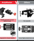 Comparison of Tiny But Mighty Mini Drill Press Vise with rubber jaws and edge mount, flexible vs non-separable and integrated vs loose designs.