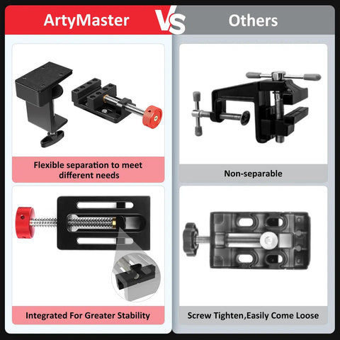 Comparison of Tiny But Mighty Mini Drill Press Vise with rubber jaws and edge mount, flexible vs non-separable and integrated vs loose designs.