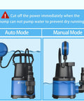 Half HP Submersible Sump Pump With Float Switch 2535 GPH Water Pump in auto and manual mode illustration