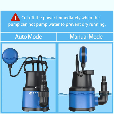 Half HP Submersible Sump Pump With Float Switch 2535 GPH Water Pump in auto and manual mode illustration