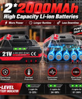 Rugged Boss Level 21V Brushless Cordless Drill Driver Kit Delivers 40Nm Kick Torque Two Speed Gears All Metal Chuck Bundle Drops Twin 2Ah Cells With Quick Charger Plug displaying two 2000mAh Li-ion batteries with protection indicators.