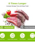Comparison of meat freshness with Vacuum Sealer Bags 8 Inch By 50 Foot Roll 2 Pack BPA Free Heavy Duty Commercial Grade Textured Double Sided Food Storage For Sous Vide Cooking Compatible With All Major Vacuum Sealers VB3209