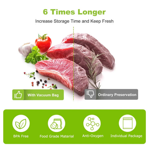 Comparison of meat freshness with Vacuum Sealer Bags 8 Inch By 50 Foot Roll 2 Pack BPA Free Heavy Duty Commercial Grade Textured Double Sided Food Storage For Sous Vide Cooking Compatible With All Major Vacuum Sealers VB3209