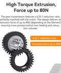 Image of the Beefy Dual Gear Extruder Kit For K2 Plus 3D Printer With Built In Filament Break Sensor 6.25:1 Reduction High Torque Up To 80N