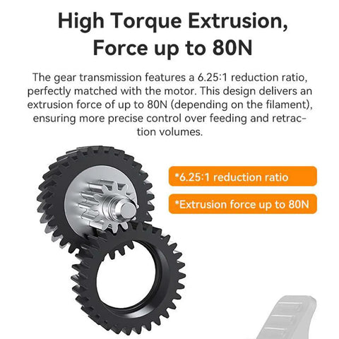 Image of the Beefy Dual Gear Extruder Kit For K2 Plus 3D Printer With Built In Filament Break Sensor 6.25:1 Reduction High Torque Up To 80N