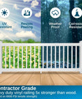 Top Shelf White Vinyl Deck And Porch Railing Kit provides chill kickback vibes, weatherproof, 4-8 ft for outdoor balconies.