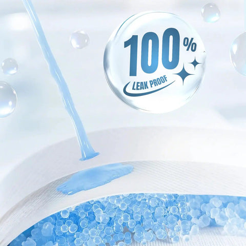 Heavy Duty 40 Count Bed Pads With Secure Adhesive Tabs, 30X36 Disposable Underpads, showing leak-proof feature with blue liquid.
