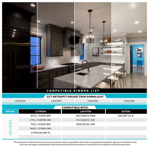 Kitchen with Go-To 4 Inch LED Recessed Can Lights Dimmable Downlights With CCT Switch 2700K To 5000K in ceiling, black trim