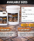 Pro Level Wet Look High Gloss Sealer For Pavers Concrete And Stone Fast Dry Single Component Urethane Acrylic Coating in 1 & 5 gallon sizes
