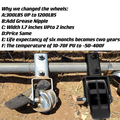 Beefed Up Heavy Duty Farm Gate Wheel 6 Inch By 2 Inch Rubber 1200 Lb Capacity Heat Resistant Multi Surface Plate Mount Gate Roller Fits One And Three Eighths Inch To Two And One Eighth Inch Pipe Built For Tough Outdoor Gates on gravel surface with comparison details.