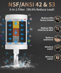 Diagram showing NSF ANSI 42 and 53 certified stainless steel faucet water filter with 5-in-1 filtration benefits for lead reduction