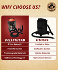 Comparison chart showing features of Ash Vault Pro 10 Amp Ash Vacuum for Fireplaces, Pellet Stoves and BBQs versus other vacuums.