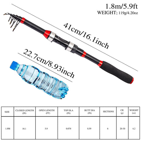 Black and Red Telescopic Fishing Rod and Reel Combo Five Point Nine Feet Fiberglass alongside a water bottle, showing length