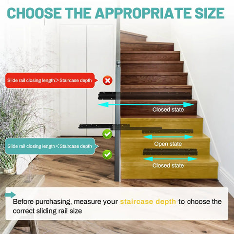 Diagram showing staircase with Beefy Heavy Duty Undermount Drawer Slides 16 Inch Full Extension Bottom Mounted Hidden Rails 260lb Ball Bearing Metal Tracks.