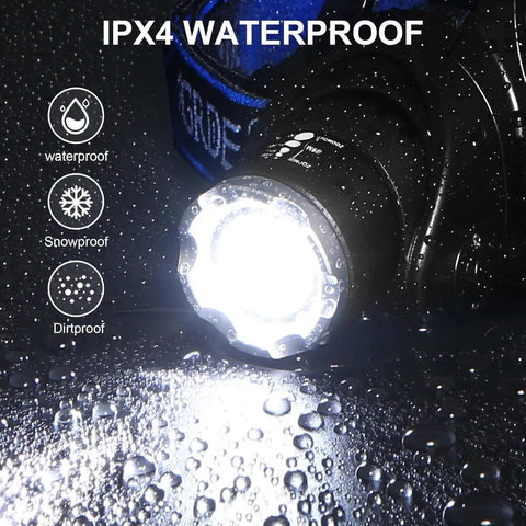 Ultra Bright 8000 Lumens Headlamp With Rechargeable Micro USB, Waterproof LED Work Light showing IPX4 water resistance feature.