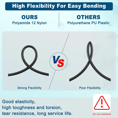 Comparison of Polyamide 12 Nylon with Polyurethane PU Plastic showing flexibility for 35 Foot DOT Approved Air Line Hose With Cutter For Pneumatic Systems SAE J844 PA12 Nylon One Quarter Inch Outer Diameter Tubing Ideal For Air Brake And Suspension Kit Truck Trailer Brake System And Fluid Transfer 11 Meter Length.