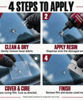 4-step guide for using Windshield Crack Repair Kit 2 Pack Straight Up Solid Auto Glass Fix Tool for chip repair.
