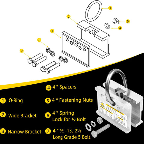 No Fuss Two Way Standing Seam Roof Anchor With Heavy Duty Five Thousand Pound Lock And Smooth Galvanized Rig for Metal Roofs parts diagram.