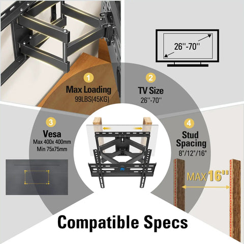 Compatible specs for Heavy Duty Full Motion TV Wall Mount For 32 To 70 Inch Sets Up To 99 Lbs, showing TV sizes and VESA details.