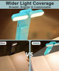 Blue Lit Clip On USB Book Light For Reading In Bed With Three Color Modes And Five Brightness Levels Eye Caring Rechargeable