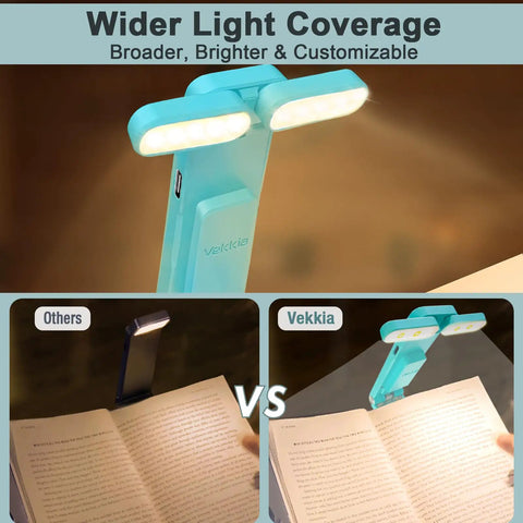 Blue Lit Clip On USB Book Light For Reading In Bed With Three Color Modes And Five Brightness Levels Eye Caring Rechargeable