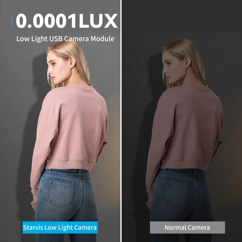 Comparison of Starvis Low Light USB Camera Module with 0.0001 Lux and Normal Camera, highlighting low-light capability and clarity.