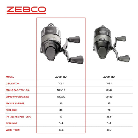 Comparison of Omega Pro Size 30 Spincast Fishing Reel With Dual Ceramic Pick Up Pins Solid Brass Pinion Gear and 20 model