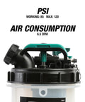 Close-up of Dual Mode Garage-Grade Fluid Extractor Pump 1.5 Gallon with PSI and air consumption details.