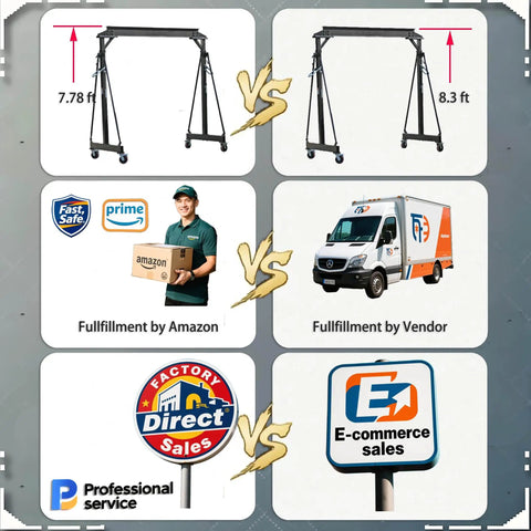 Comparison of All In One Heavy Duty Gantry Crane Kit For Shop Or Garage, 4000 Lb Rating options with fulfillment and sales service differences.