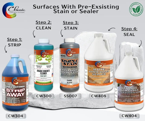 Top Shelf Water Based Concrete Sealer Yields A Deep Wet Look Sheen On Driveways Patios And Block Walls Magnifies Surface Color While Packing Heavy Duty Waterproof Punch That Cures Fast Under One Day Inside A Five Gallon Ready Pail on cleaning and staining products display.
