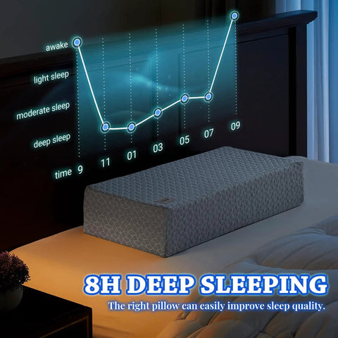 Premium Cooling Cube Pillow For Side Sleepers With Neck Pain Relief Adaptive Memory Foam adjustable support on a bed with sleep quality graph.