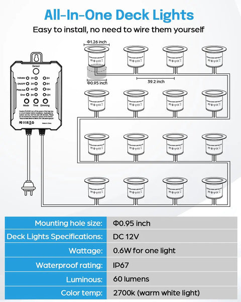 Diagram of All In One Low Voltage Deck Lights Kit With Transformer Dimmable Timer And Photocell Sensor showing specifications.