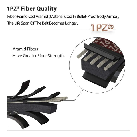 Detailed view of aramid fibers in Yamaha Golf Cart Drive And Starter Belt Kit For G2 G5 Replacement For OEM J55-G6241-00 4 Cycle Gas Carts