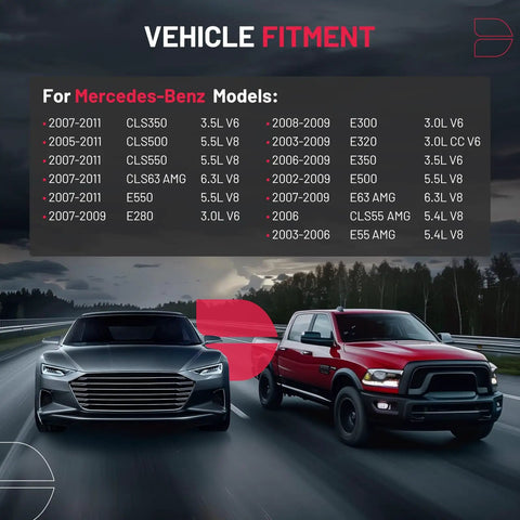 Two cars on highway with overlay text listing Mercedes-Benz CLS and E-Class models for coolant reservoir fitment