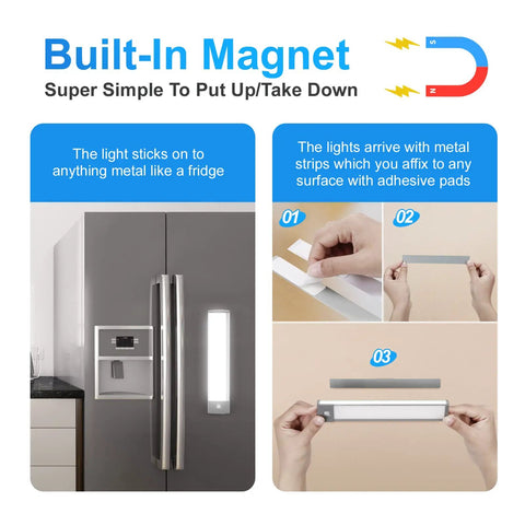 Magnetic mount installation for Slim USB Rechargeable 30 LED Under Cabinet Lights 2 Pack Motion Activated Night Lights.