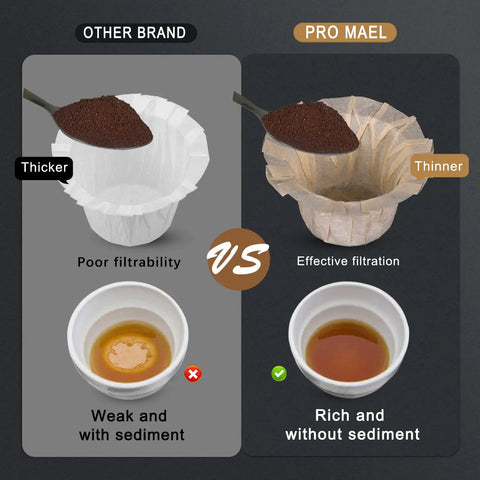 Comparison of Disposable K Cup Filters 300 Count For Keurig 1.0 2.0 Brewers Unbleached Natural with another brand