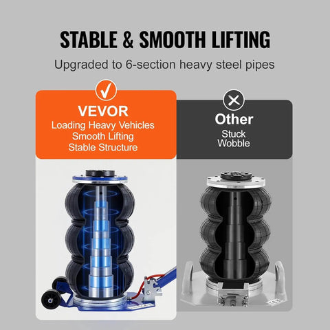 Heavy Duty Three Ton Air Jack With Triple Bag Design And Six Steel Pipes Delivers Rock Solid Stability For Lightning Fast 6600 Pound Car Lifts Under Five Seconds With Comfort Swing Handles