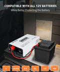 Ready To Rock 5000 Watt Power Inverter Converting 12V DC To 110V AC With Four Household Outlets And Dual USB Ports Includes LCD Screen Remote Switch And Straight Forward Hard Wire Setup For Rvs installed next to a 12V battery.