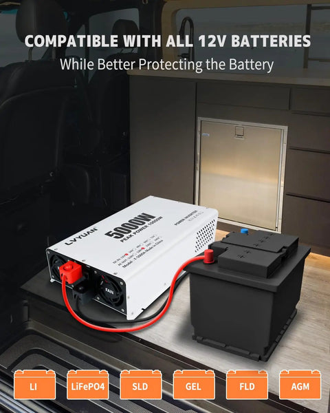 Ready To Rock 5000 Watt Power Inverter Converting 12V DC To 110V AC With Four Household Outlets And Dual USB Ports Includes LCD Screen Remote Switch And Straight Forward Hard Wire Setup For Rvs installed next to a 12V battery.