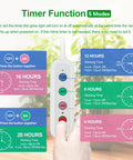 Timer function settings for Boss Tabletop Grow Light For Seed Starting Bonsai And Succulents with 5 time modes, hand holding control