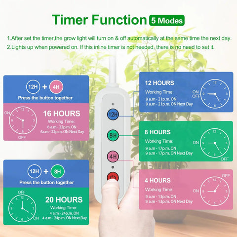 Timer function settings for Boss Tabletop Grow Light For Seed Starting Bonsai And Succulents with 5 time modes, hand holding control