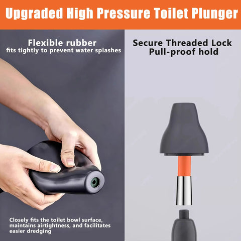 Heavy Duty High Pressure Toilet Plunger Kit With Curved Brush And Comfort Grip Gloves, All In One Drain Clog Buster For Bathroom Sink And Tub, Tough As Nails Game Changer showing rubber plunger with secure threaded lock.
