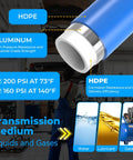 Heavy Duty Shop Air Line Kit Three-Quarters Inch HDPE Aluminum HDPE Tubing For Compressed Air System, pipe close-up in workshop