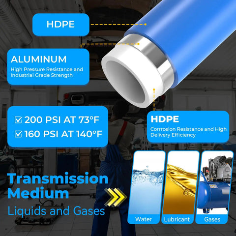 Heavy Duty Shop Air Line Kit Three-Quarters Inch HDPE Aluminum HDPE Tubing For Compressed Air System, pipe close-up in workshop