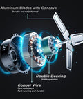 Internal components of 24 Inch High Velocity Drum Fan With 8100 CFM Beast Mode Airflow For Garage And Workshop