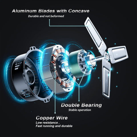 Internal components of 24 Inch High Velocity Drum Fan With 8100 CFM Beast Mode Airflow For Garage And Workshop