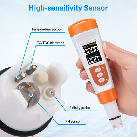 5 In 1 Digital Pool Water Tester With pH And Salinity Meter, showing sensors and display screen for temperature and EC/TDS readings.