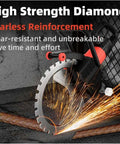 High Strength Diamond Blade of Pro Grade 8900 Watt Brushless Ring Saw for deep concrete cutting and granite grooving.